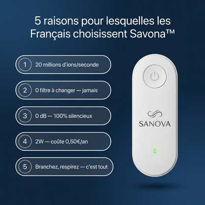 Sanova™ - Purificateur d'air