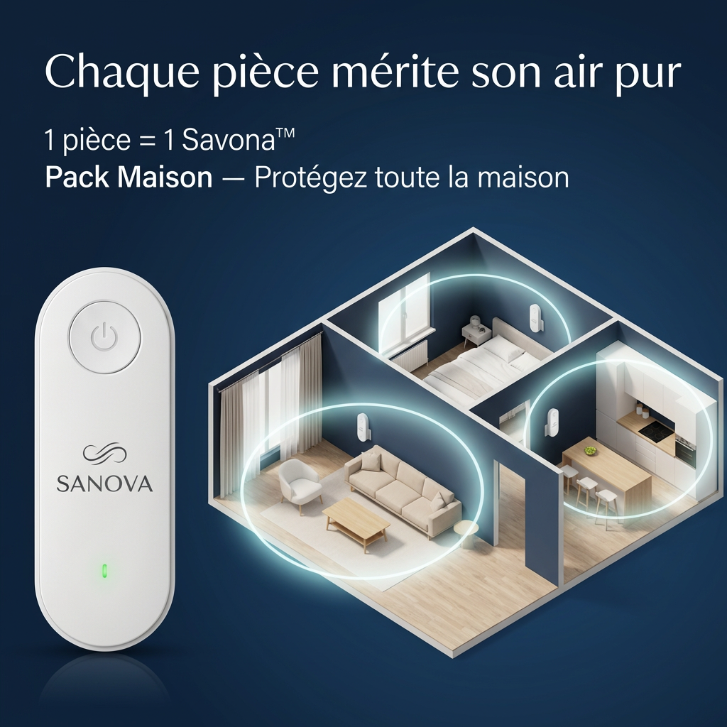 Sanova™ - Purificateur d'air